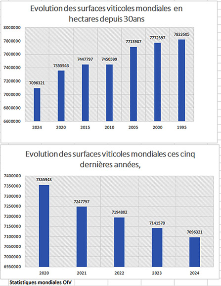 Stat surfaces2 OIV.jpg